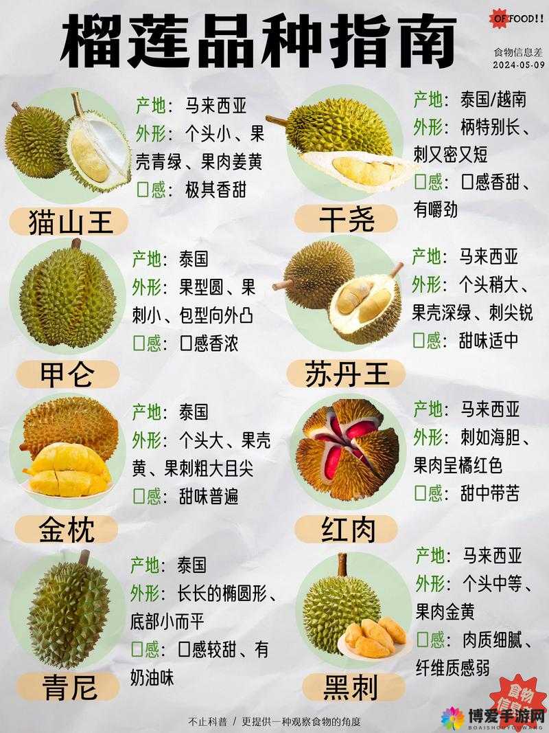 8008 幸福宝入口榴莲分类专区超丰富任意选择：让你尽享榴莲多样魅力