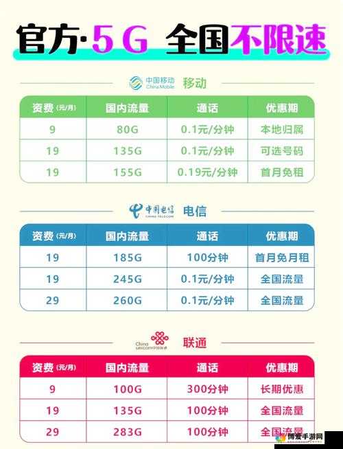 国语高清 CHEAPWINDOWSVPS ：畅享高速网络的优质选择