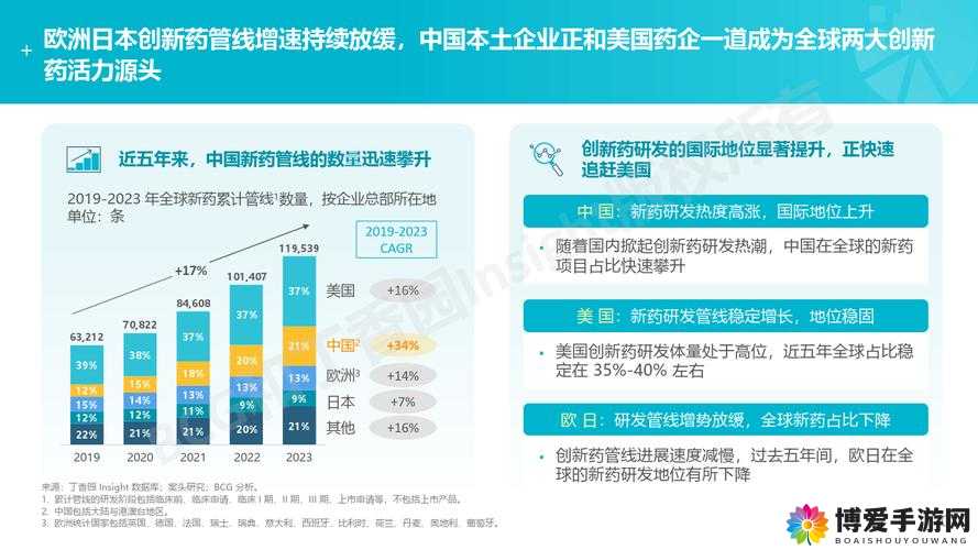 呦呦研究所 2024 入口：探索科学奥秘的重要通道开启新征程