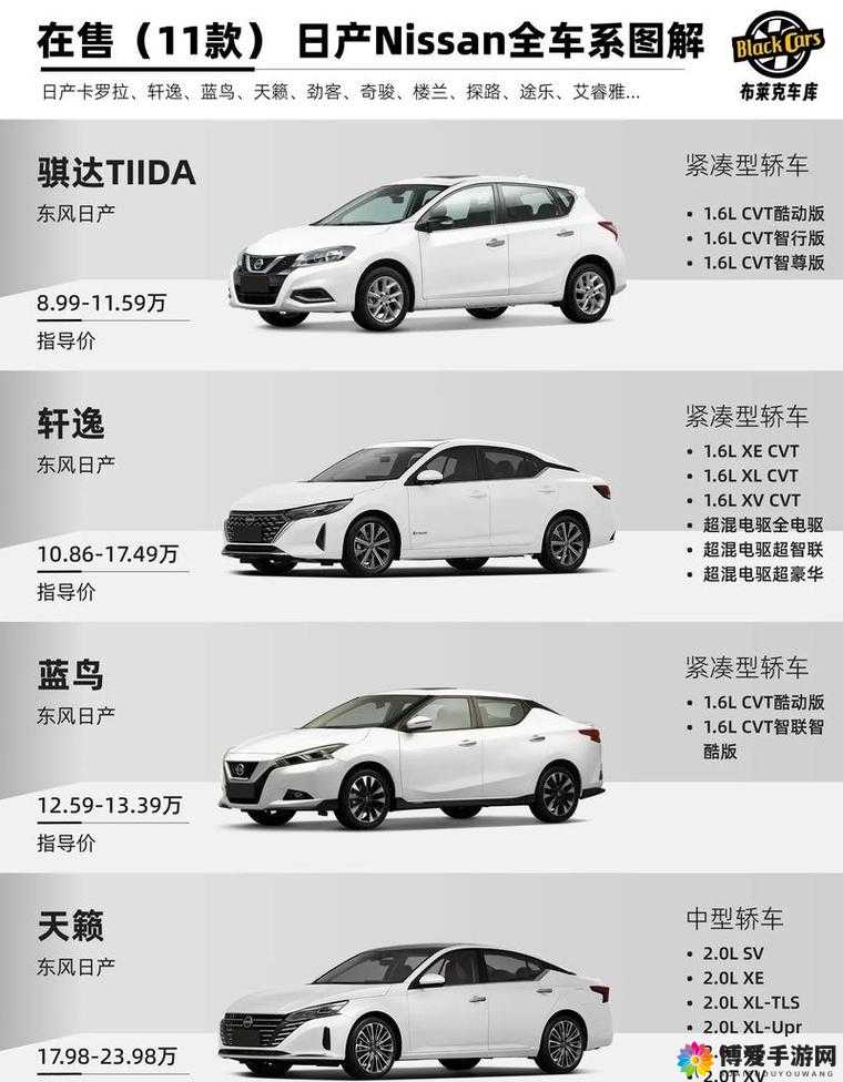 日产一二三区别免费必看：详细解读与全面呈现
