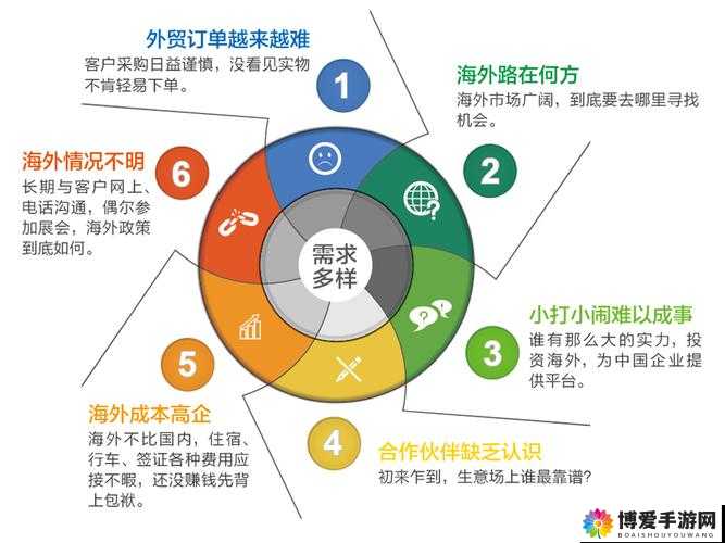 如何利用 B 站推广网站：全面解析 B 站推广网站的方法与技巧