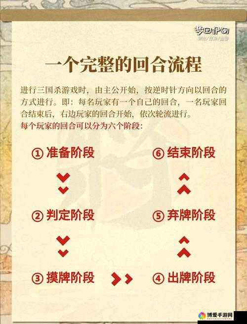壁咚那三国指南，深度解析特色玩法、武将介绍与比武场的资源管理艺术