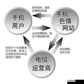 成年人射情网站：探索人性的私密世界