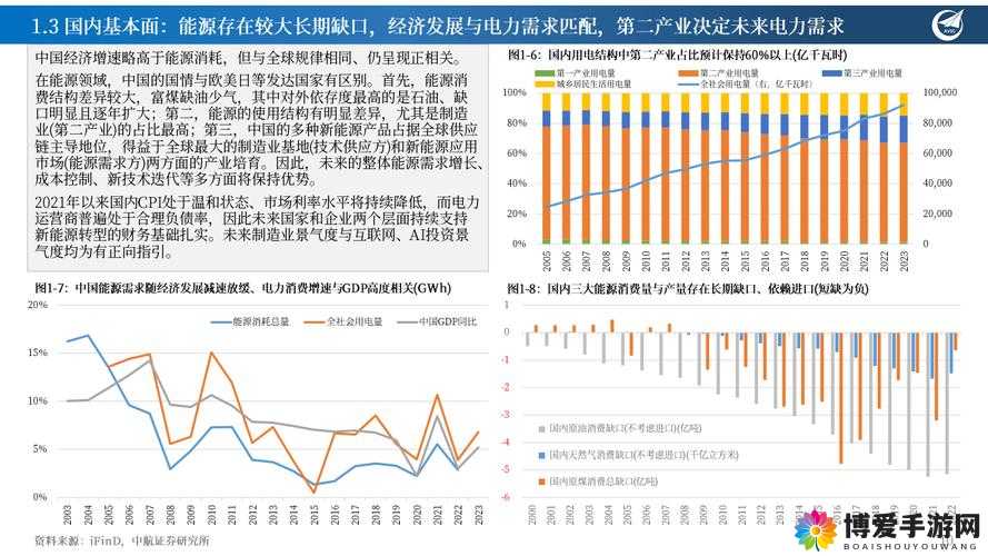 韩国三色电费 2024 免费吗：其政策背景及未来发展趋势探讨