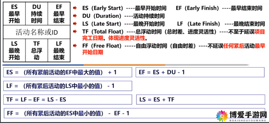 永夜之帝国双璧爵位系统浅析，提升全对属性的关键路径