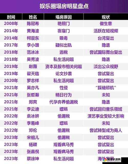 黑料网-独家猛料-曝光揭秘 那些不为人知的娱乐圈秘密