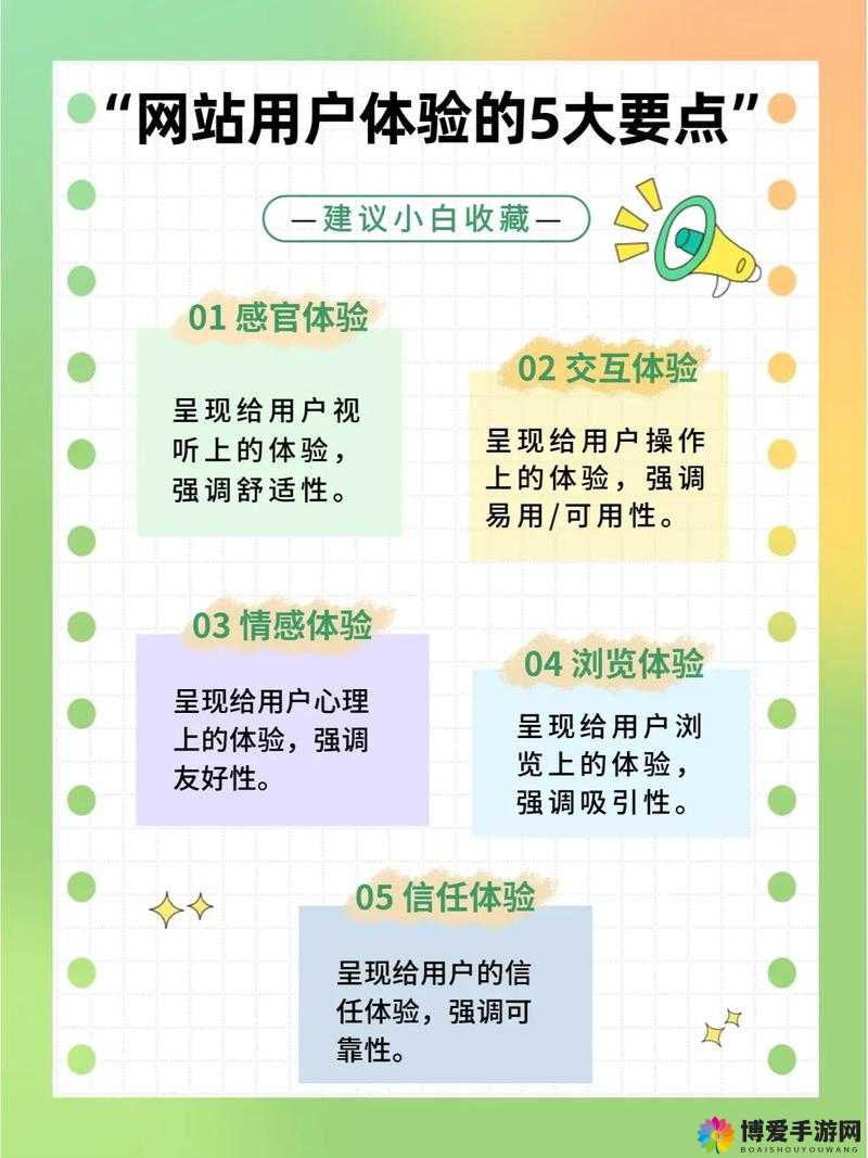 SEO 短视频网页入口网站推广内容分段式更新：提升用户体验与流量增长策略