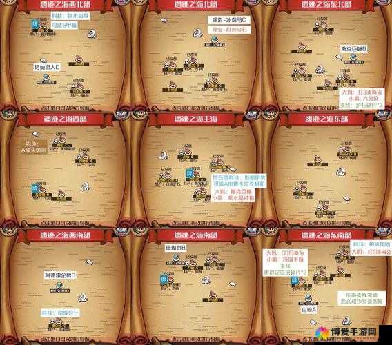 大航海HD跑商攻略与跑商线路汇总