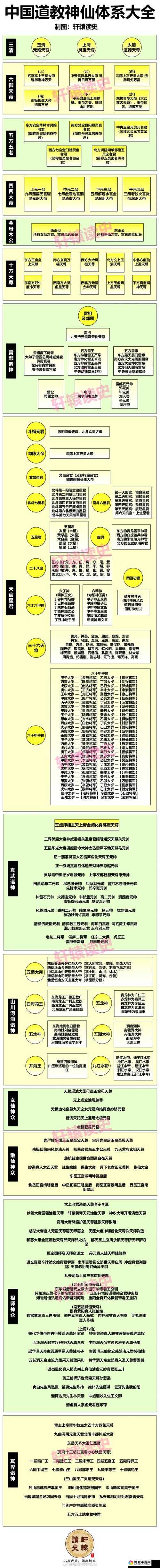 神仙道2016藏经阁必看攻略，提升武将属性与资源管理艺术