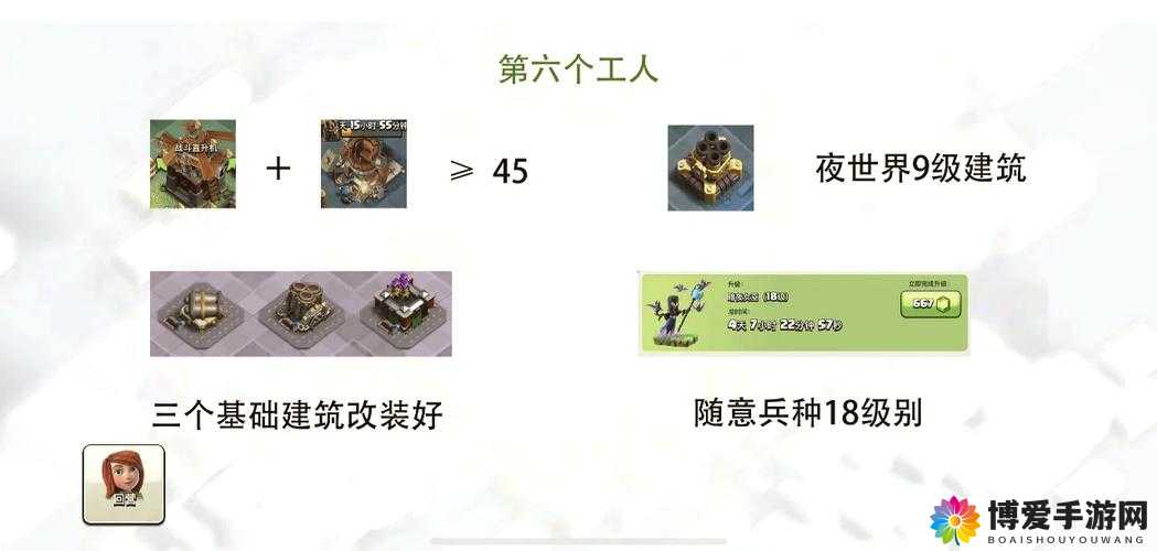 风暴部落新手必看之战斗详解