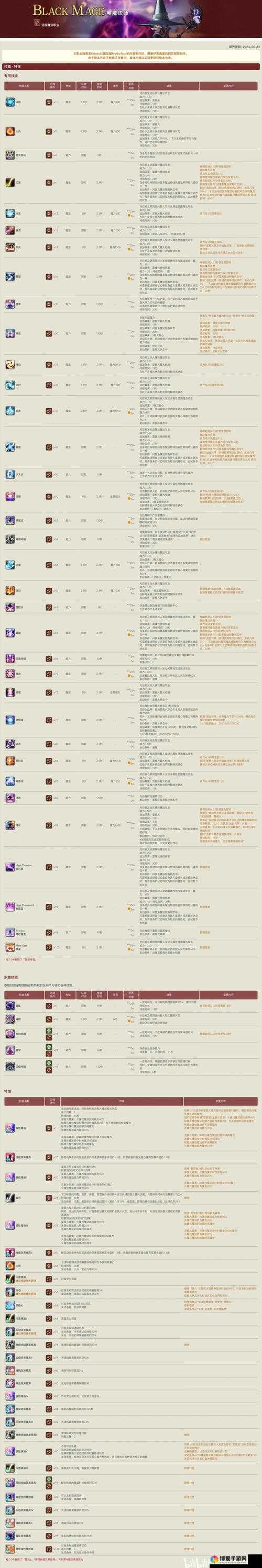 魔神世界不可或缺的被动型技能