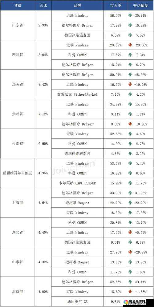 XXXXXXL19D18 价格表 2024 详细解读及市场趋势分析
