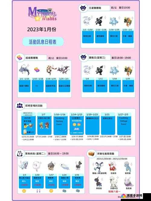 口袋妖怪GO金币获取与刷金币攻略详解