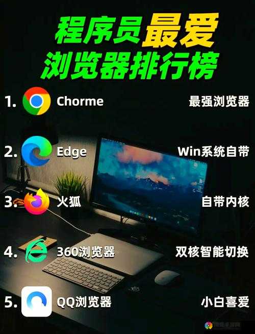 cheaperappwork 浏览器 net：更便宜的应用程序工作网络浏览器
