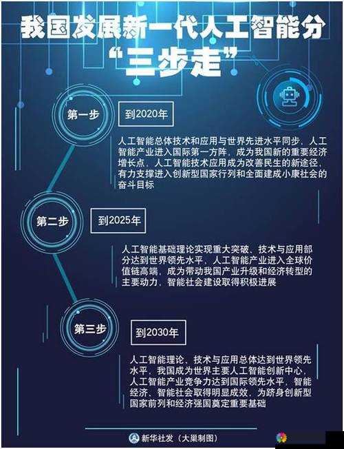 JavaScript 在中国的崛起与全面应用：引领未来编程新潮流