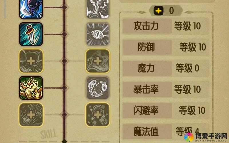 贪婪洞窟战斗玩法指南