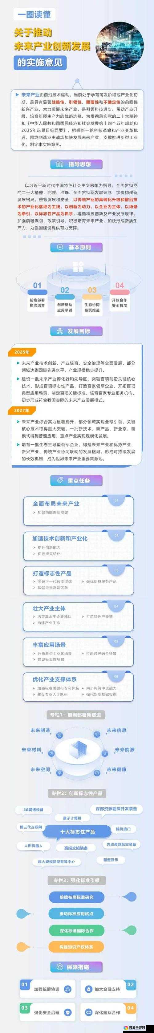 hj59c1 技术的创新与发展探索