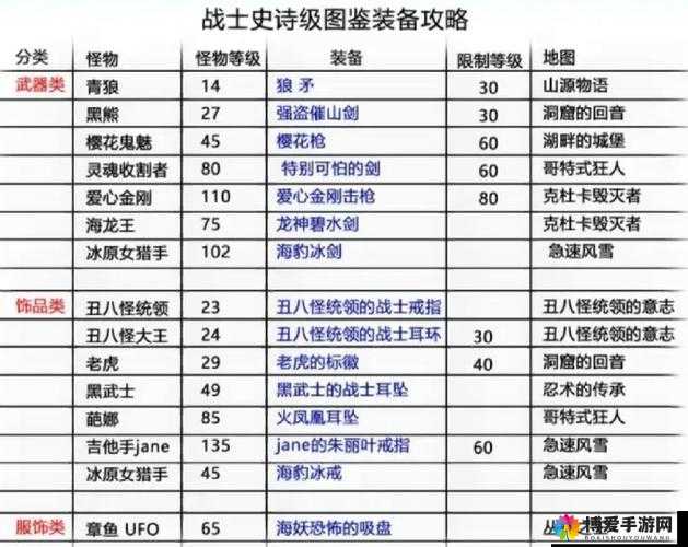 武侠新纪元，叶问3手游深度解析与装备攻略