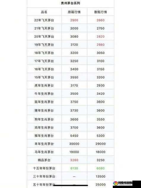 100 大看免费行情软件下载安装及使用指南