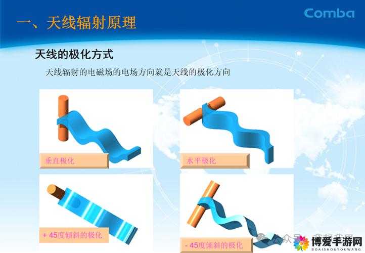 5g 射频领域天线：其技术原理与应用场景的深入探究