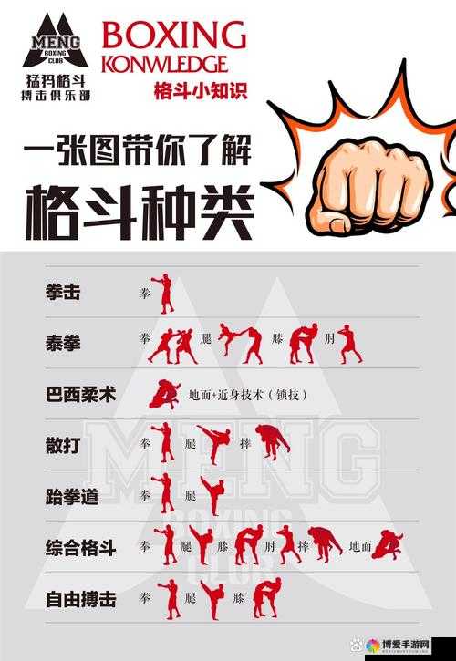亚洲拳交——探索神秘独特的搏击文化
