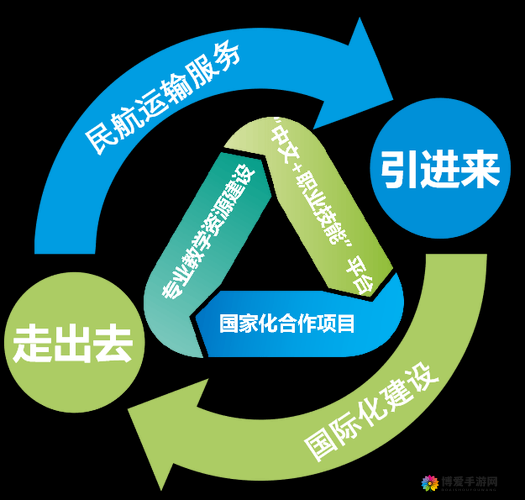 国外黄冈站推广：开启国际交流与合作的新征程