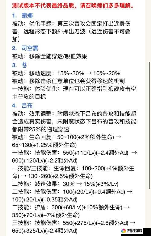 旋风跑跑手游新手须知，英雄详解在资源管理中的重要性及策略