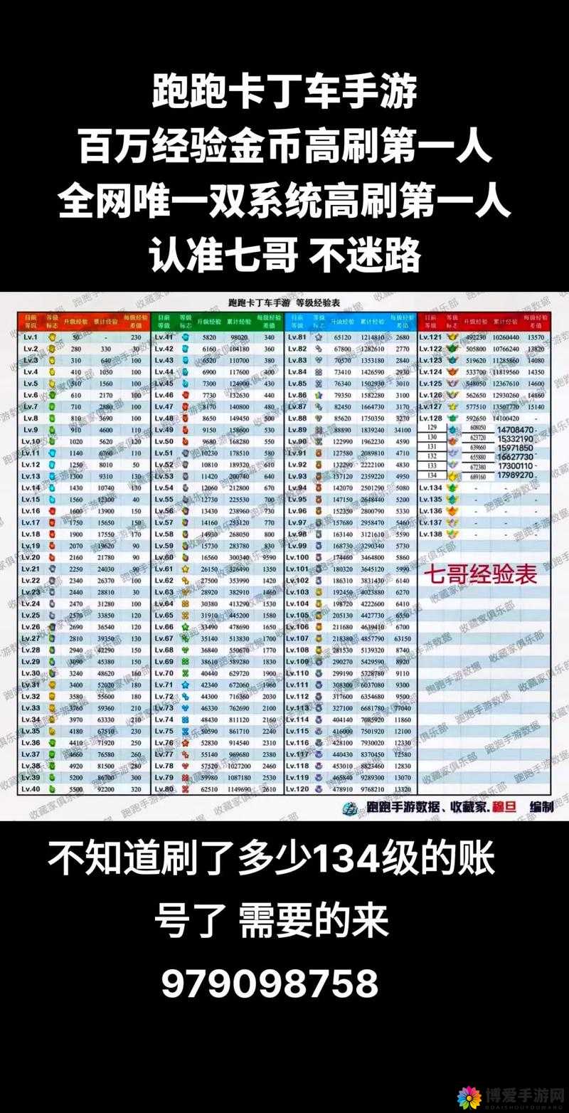 旋风跑跑手游新手须知，刷金币方法详解