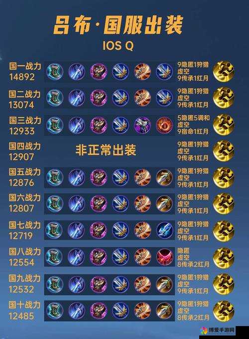 全民神将三英战吕布怎么打技巧分享