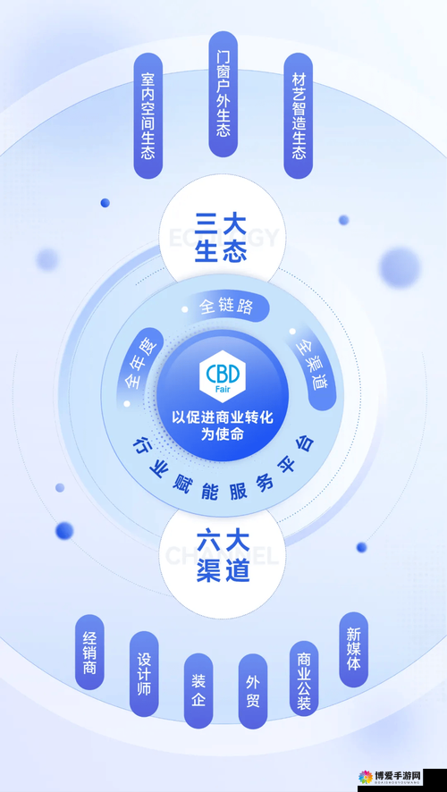 有有资源网：一个内容丰富的多元化资源平台