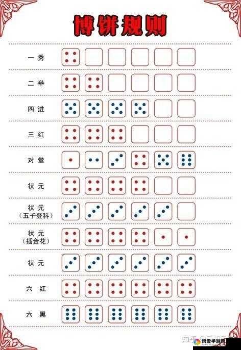 如何高效率博饼，三国之刃军团博饼攻略全解析