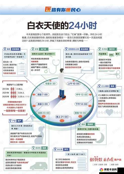 两个人轮流上 24 小时的班：这种工作模式的特点与影响