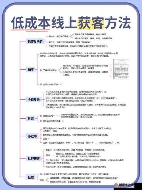 髦片观看的渠道与方法