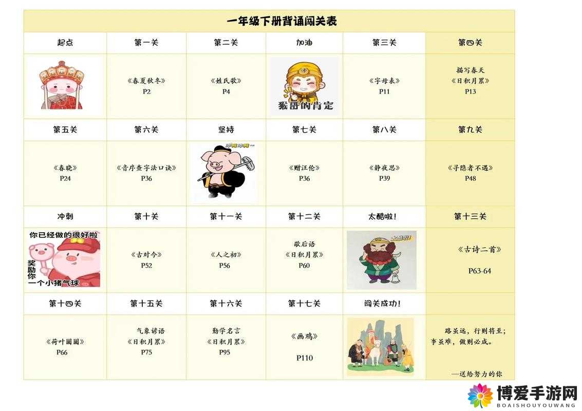 彩京西游闯关模式介绍
