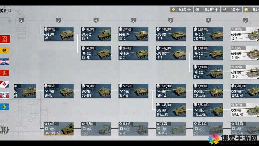 坦克突击之操作模式介绍