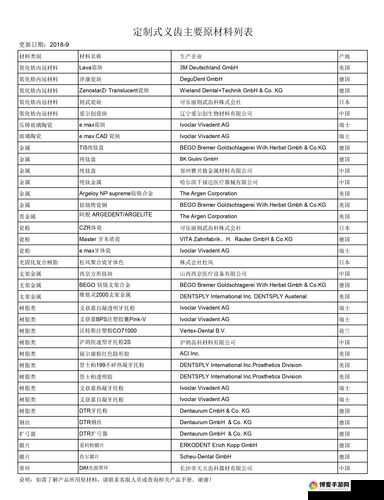 av 狼亚洲聚集地相关内容探讨及分析