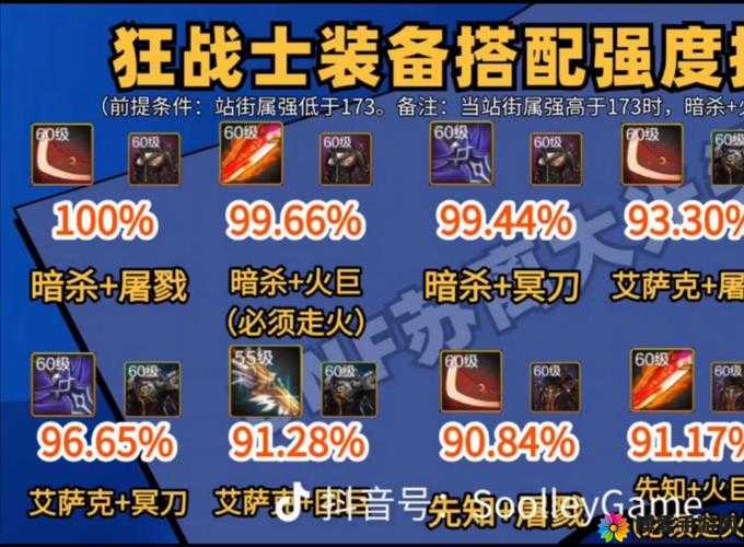 烈火狂刀PK掉装备全攻略
