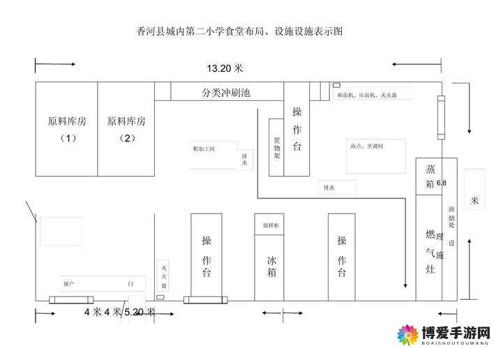 吃货大食堂经营与门店设施布置全攻略