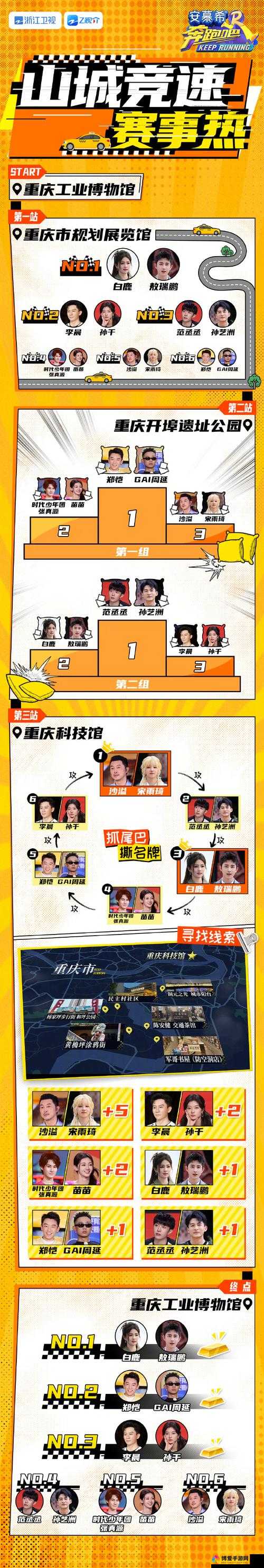 奔跑吧兄弟2如何获得和完成指定任务