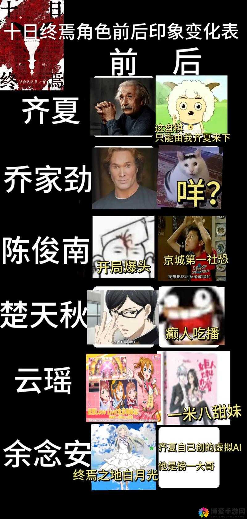 超神联萌职业相克的那些事儿