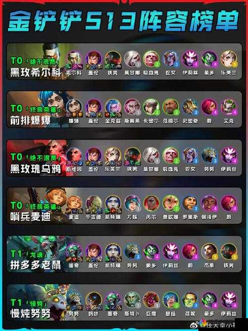 超神联萌阵容揭秘，打造无解高爆发战奶队