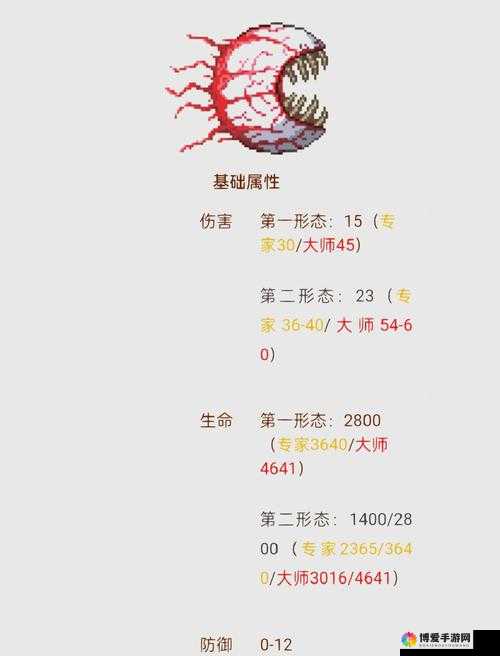烈火狂刀游戏攻略与BOSS全解析
