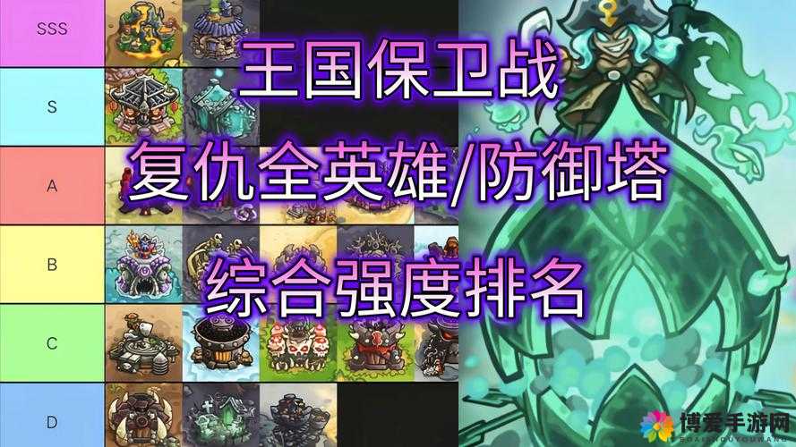 勇者守卫军防御塔介绍，一级游侠塔