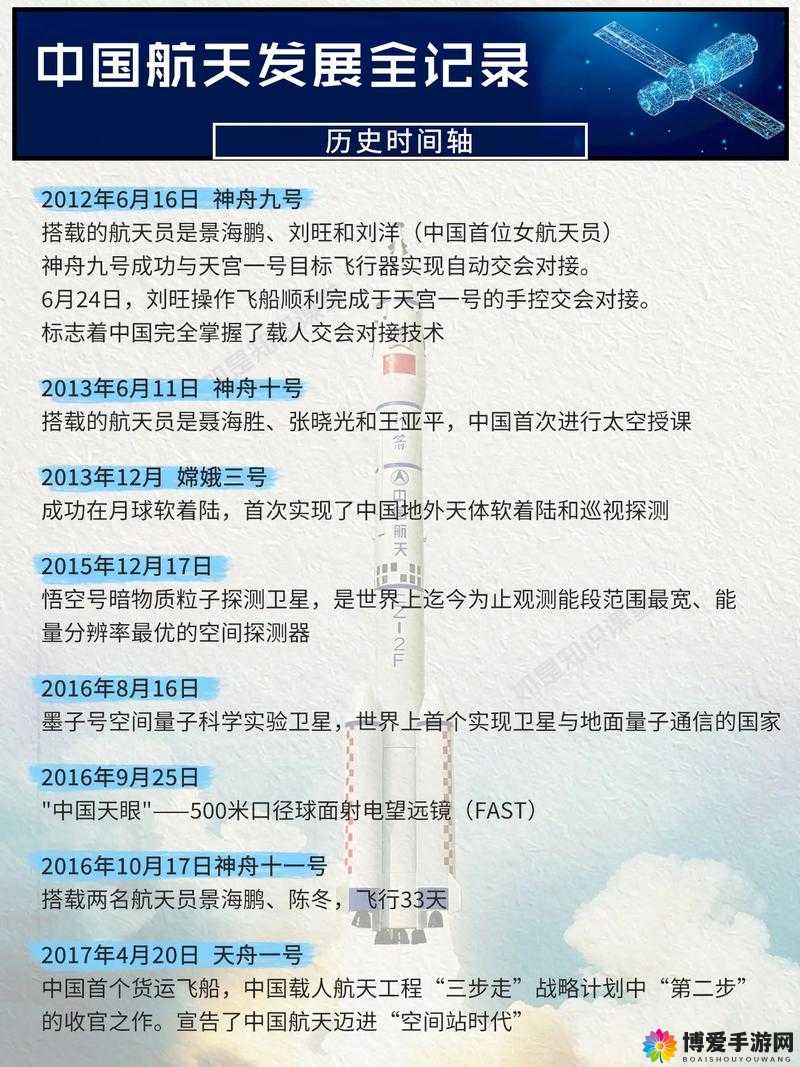 国产第一第二第三第四第五：探索其背后的发展奥秘与成就
