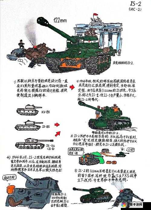 热血坦克系统介绍之坦克工厂