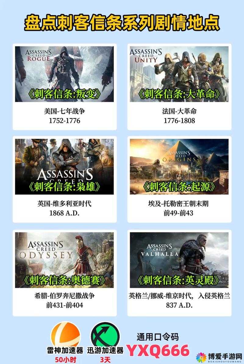 刺客信条，本色操作技巧指引与刺杀注意事项一览，资源管理的艺术