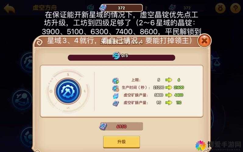 暴走亚瑟王星灵攻略，星灵系统详细介绍