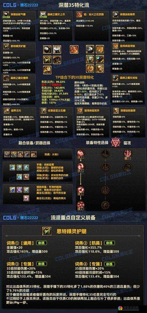 灰烬之灵，策略配置与装备进阶全解析