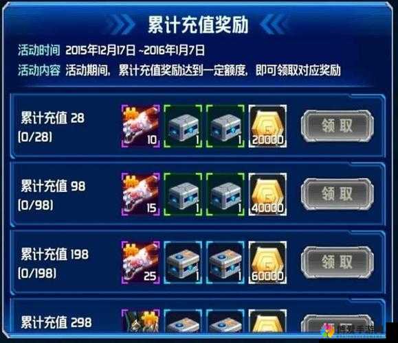 星河乱斗成长基金返还率高达8倍