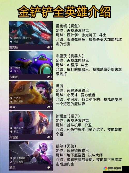 英雄兵团神秘英雄全解析，猎魔人